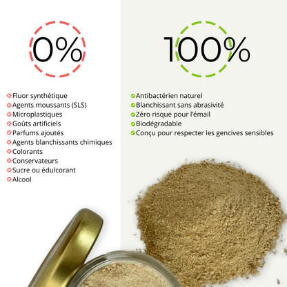 Dentifrice poudre de siwak