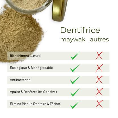 Dentifrice poudre de siwak
