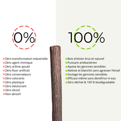 Siwak Noir d'Olivier - Goût Prononcé